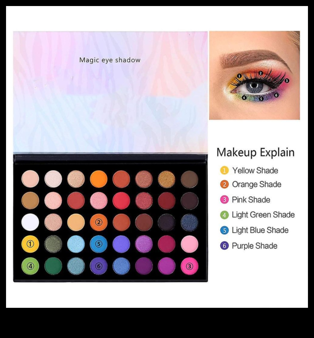 Matte Magic: Επίτευξη φυσικής εμφάνισης με ομαλές και ανάμεικτες σκιές