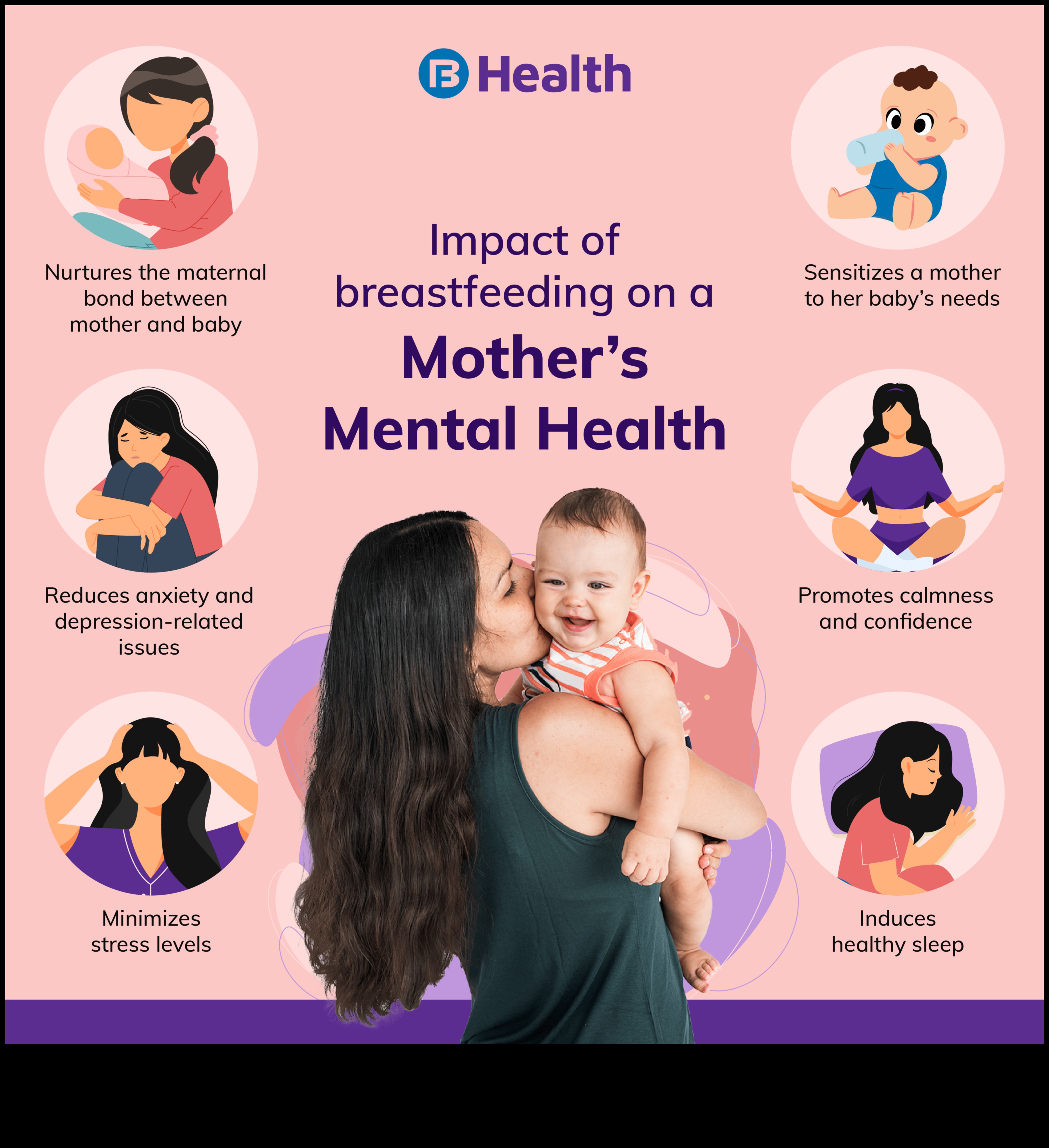 Διατροφή δεσμών: Η τέχνη και τα οφέλη του θηλασμού