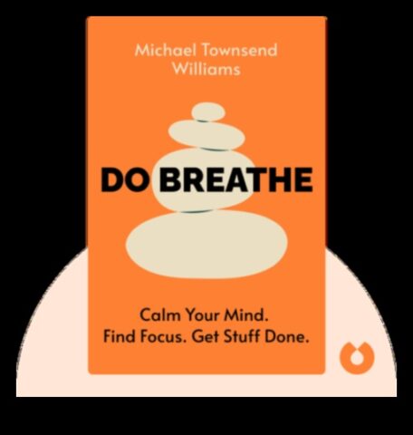 Αναπνεύστε, Εστιάστε, Ευδοκιμείτε Ένας οδηγός για την ενσυνειδητότητα για την καθημερινή ζωή