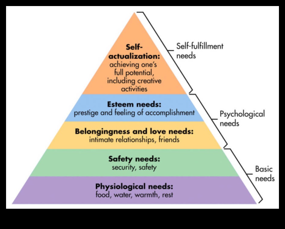 Συνειδητή αγάπη: Χτίζοντας προσεκτικές συνδέσεις στη σχέση σας