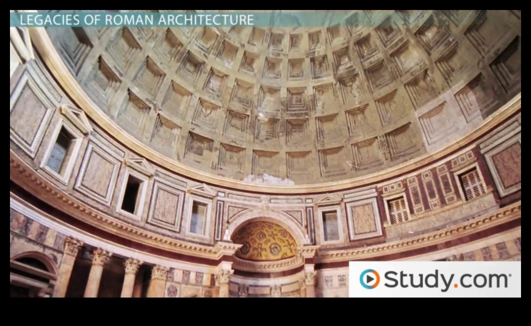 Αναγέννηση της Ρώμης: Η επιρροή της ρωμαϊκής τέχνης στις μεταγενέστερες περιόδους