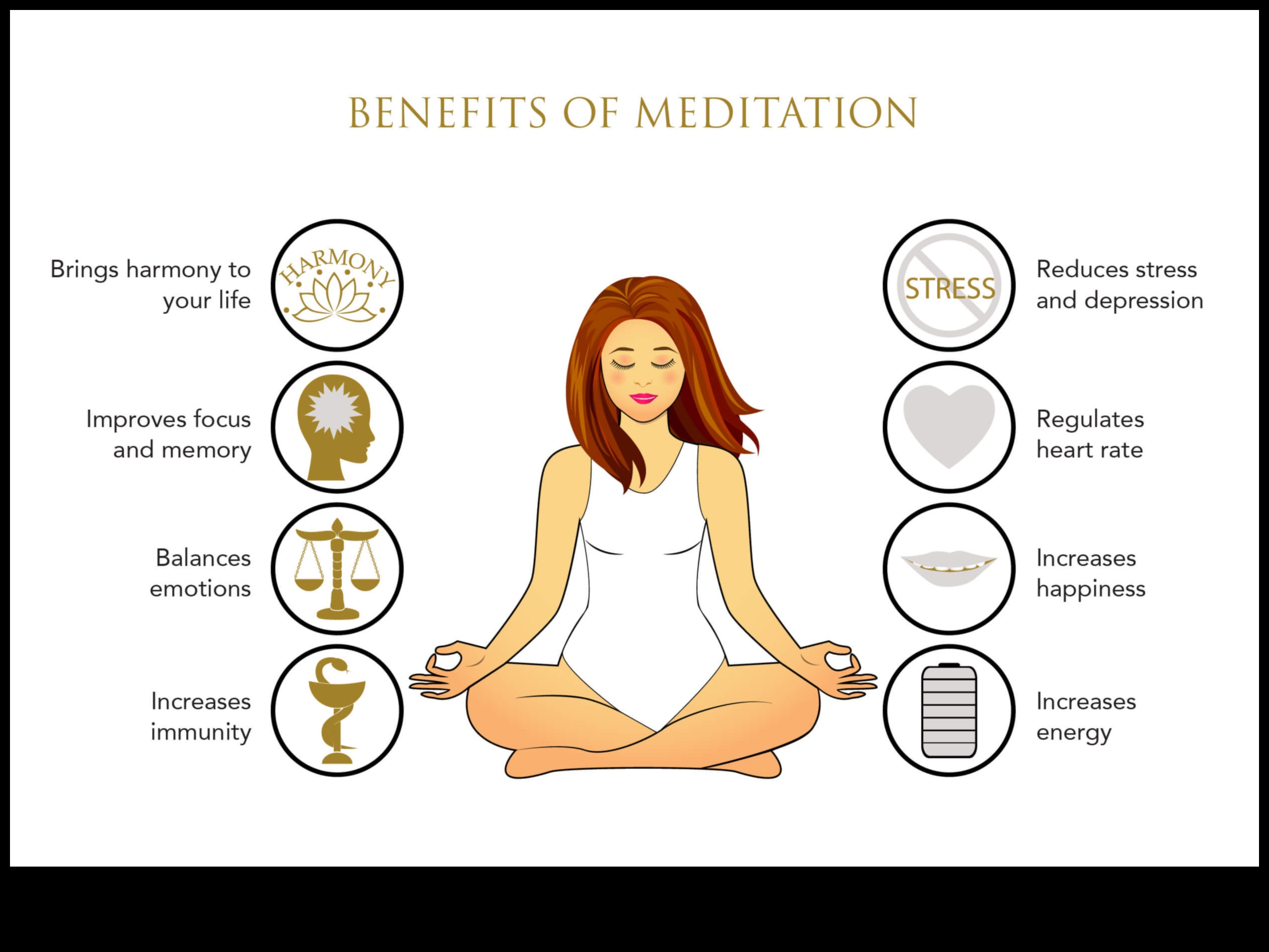 Radiant Health: Πώς ο διαλογισμός ενισχύει τη σωματική σας ευεξία