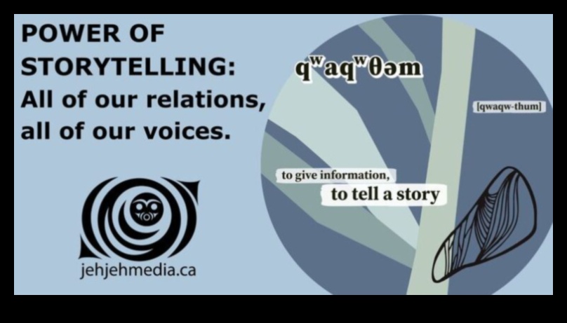 Indigenous Voices The Power of Story 2 Ιθαγενείς Προοπτικές: Εξερευνώντας Φυλετικά Τοπία παγκοσμίως