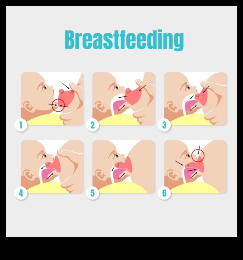 Αγαπημένο μάνδαλο: Ένας οδηγός για ουσιαστικό θηλασμό