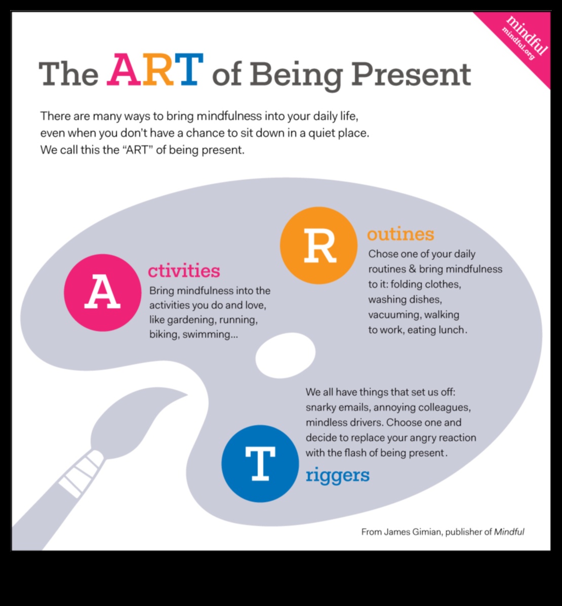 Mindful Bonding: Αγκαλιάζοντας την παρουσία στο ταξίδι της σχέσης σας