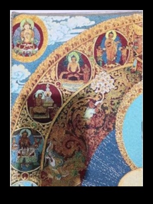 Meditation Through Time: A Historical Mosaic of Serenity