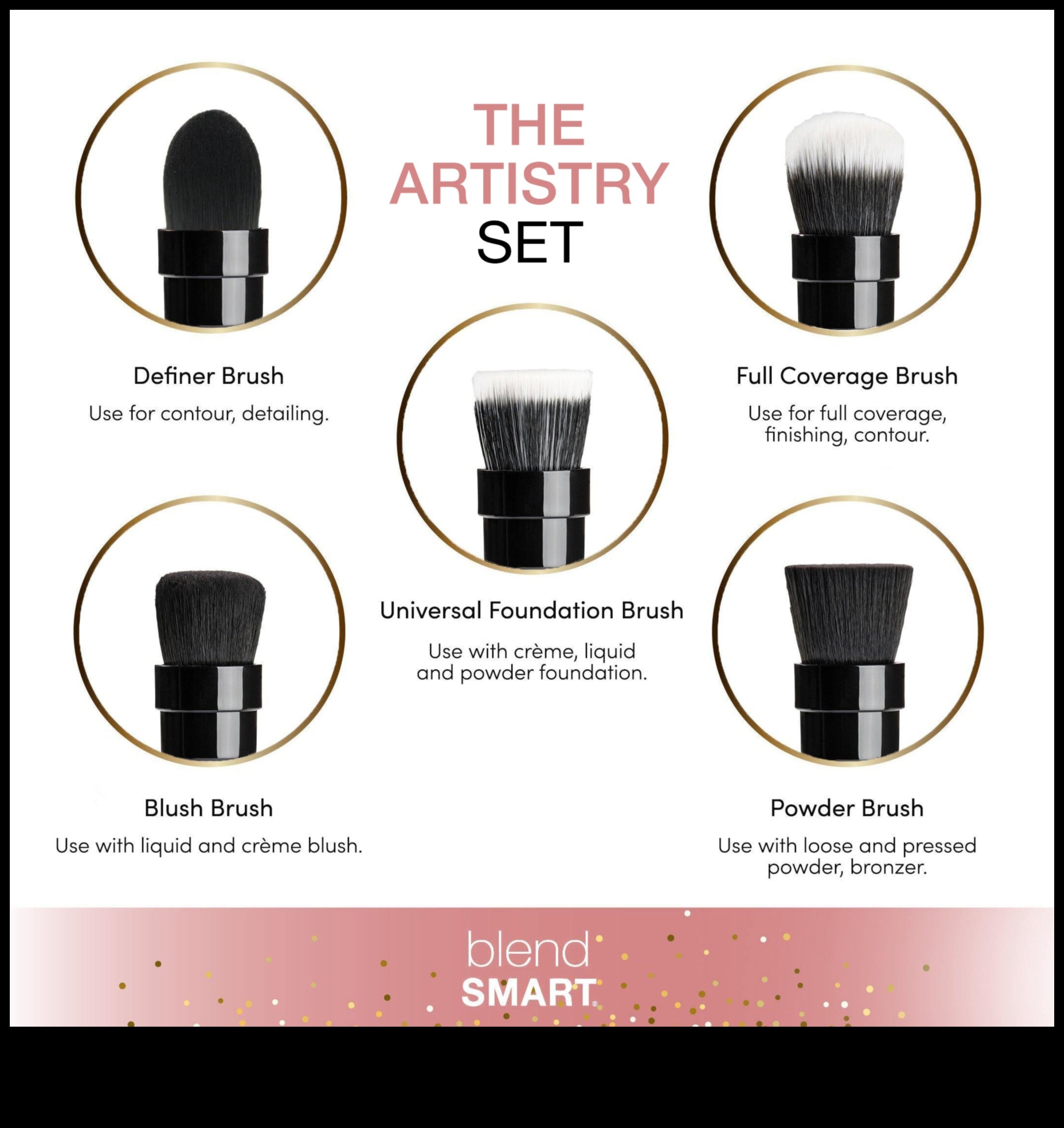 Brush Artistry: Εξερευνώντας τις δημιουργικές δυνατότητες των εργαλείων μακιγιάζ