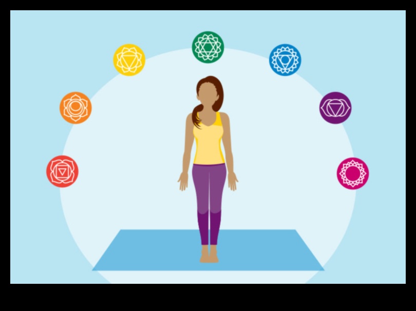 Ενεργειακή ευθυγράμμιση: Ένα ταξίδι μέσω του διαλογισμού του τσάκρα