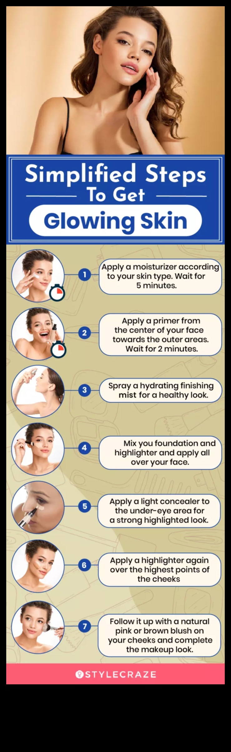 Highlighters που εξοικονομούν χρόνο: Συμβουλές γρήγορων εφαρμογών για εύκολη λάμψη