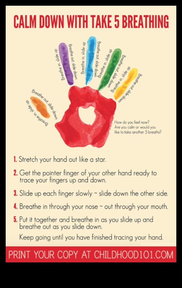 Breathe In, Bliss Out: Mind-Body Relaxation για χαρούμενη ζωή