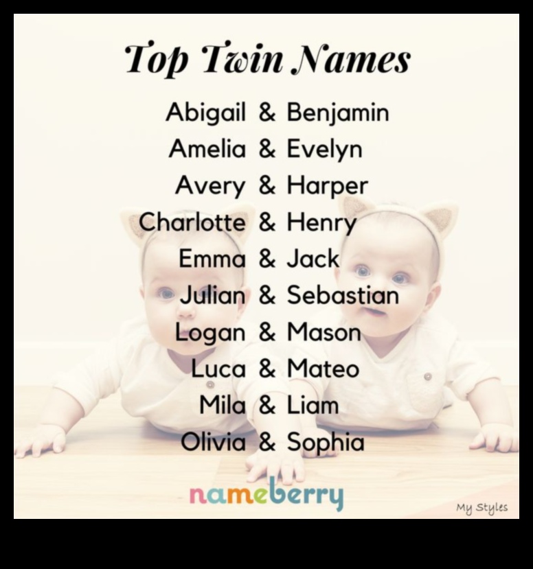 Εκθαμβωτικά ντουέτα: Συμπληρωματικά δίδυμα ονόματα μωρών