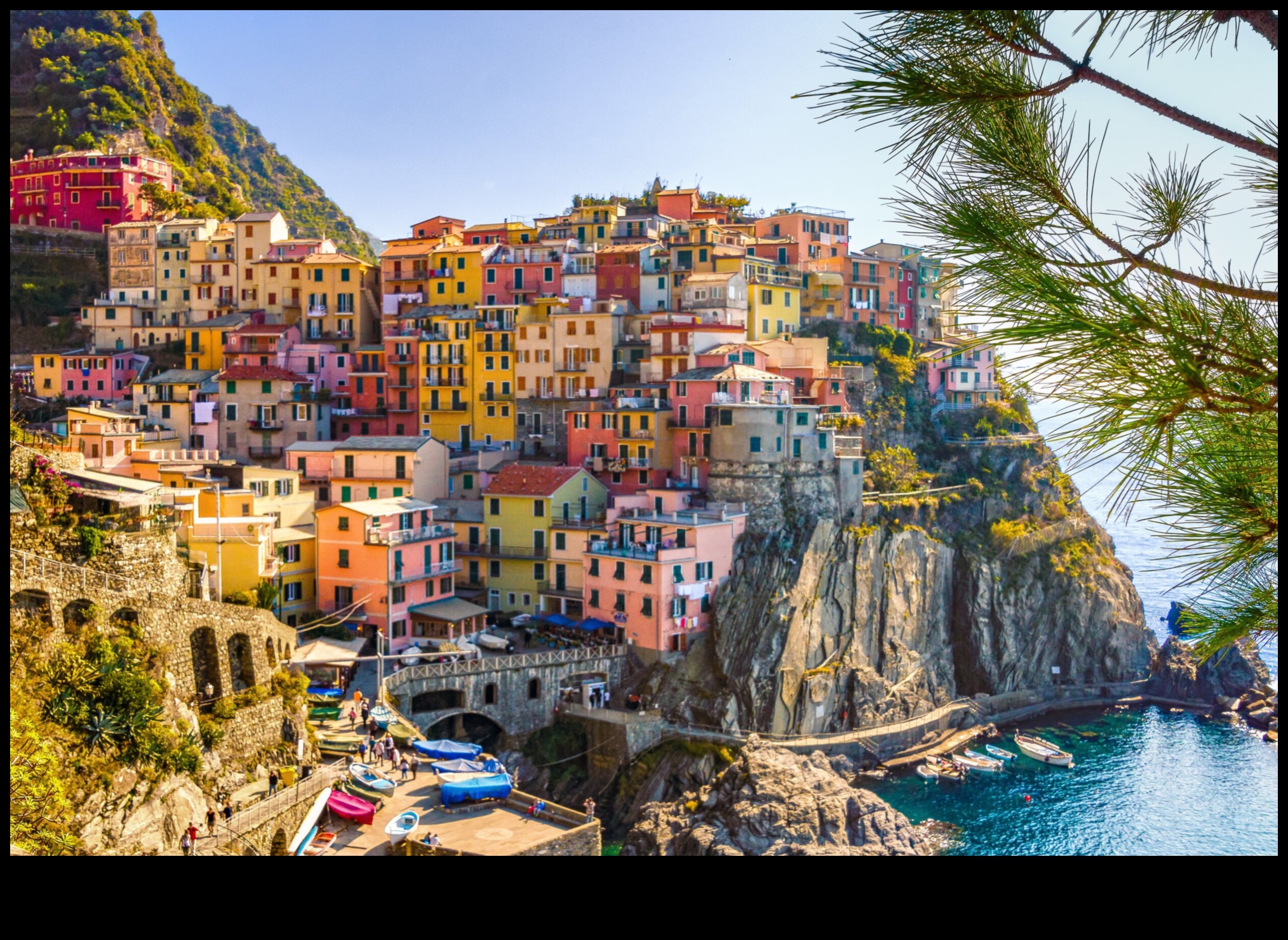 Πώς συμβάλλουν τα τοπία στις πολιτιστικές πρακτικές και παραδόσεις των κοινοτήτων;